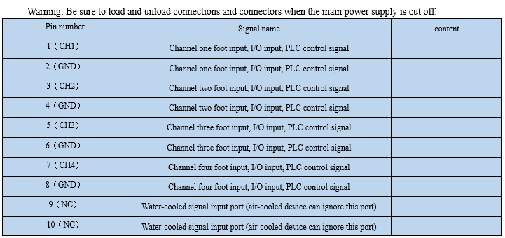 UVLED Point Light Source