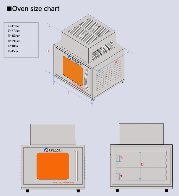 UVLED Oven