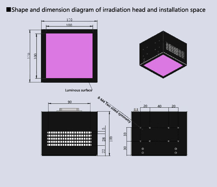 UVLED Oven