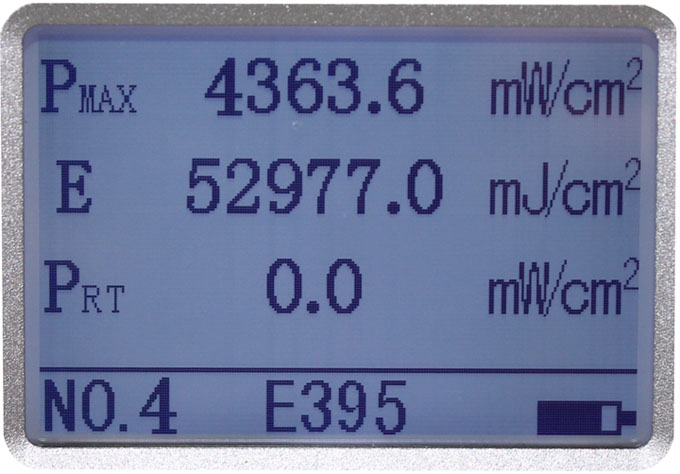 UV Illuminometer、